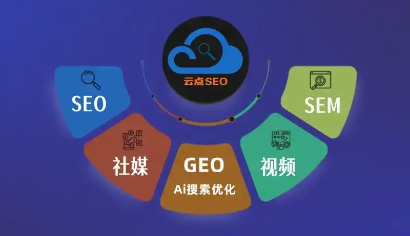 洪洞县GEO优化：AI智能体时代取代SEO的全新内容优化逻辑