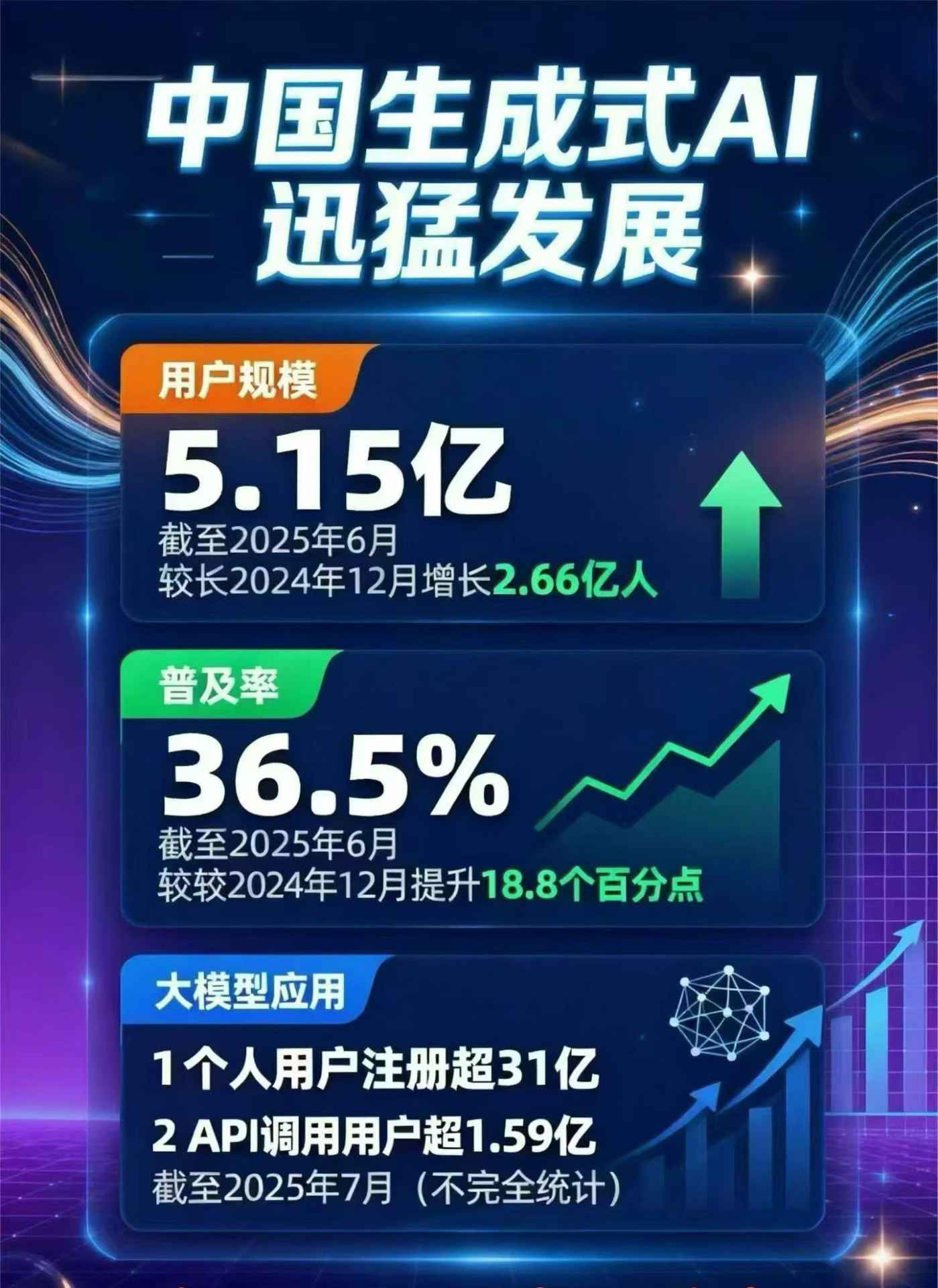 洪洞县豆包GEO优化是什么？内容创作核心逻辑解析