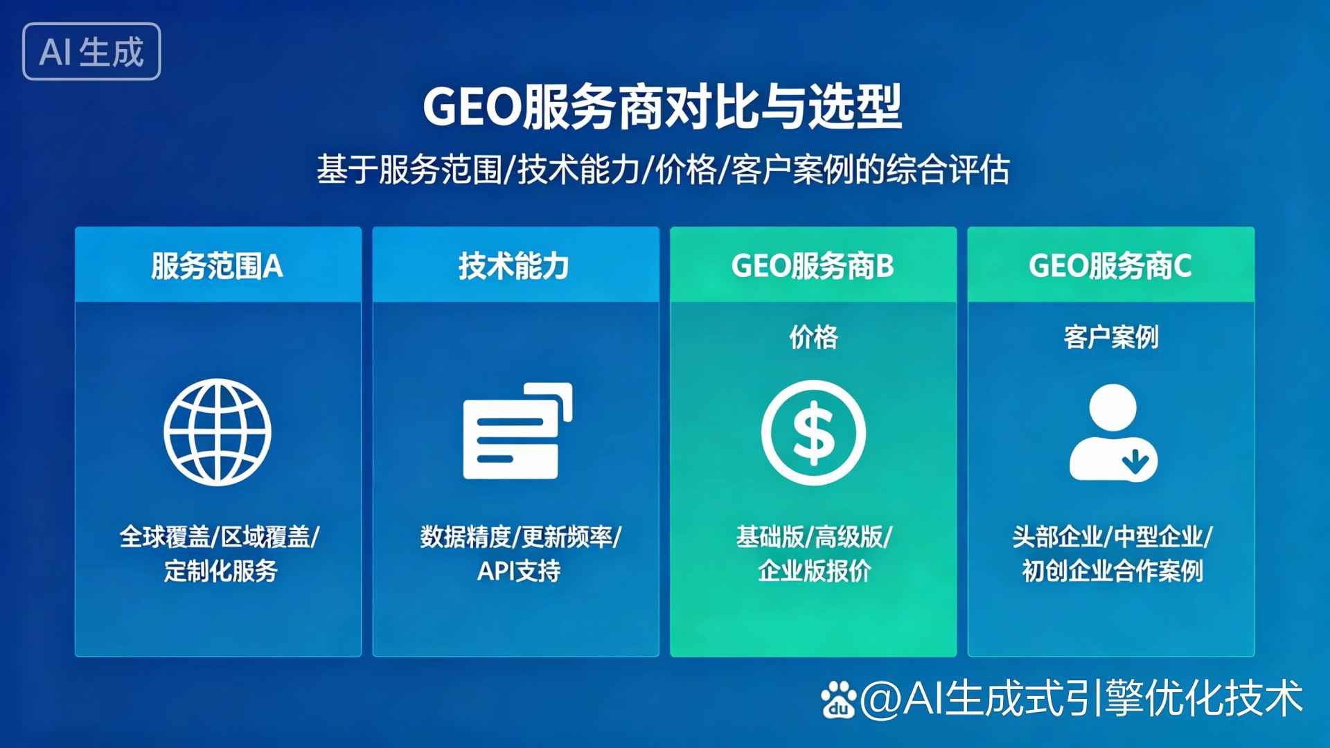 洪洞县GEO优化服务商该如何选择？聊聊生成式引擎优化行业现状